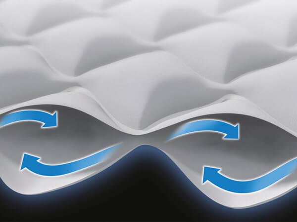 Supreme Air-Flow toplaag Supreme Air-Flow toplaag